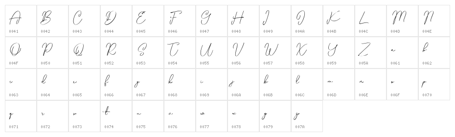 Collibryums Free Regular Character Map