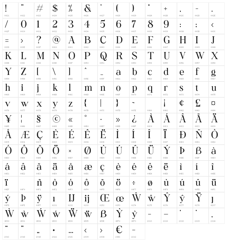 Collina Regular Character Map