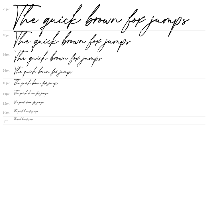 Collingethon Waterfall