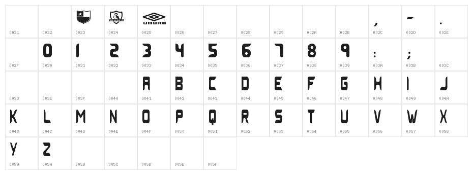 Colo Colo Umbro 2006 [MEJIAS] Character Map
