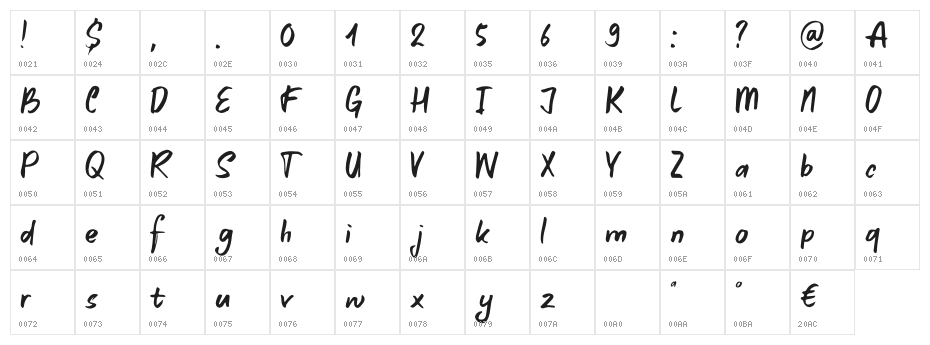 Colombard DEMO Regular Character Map