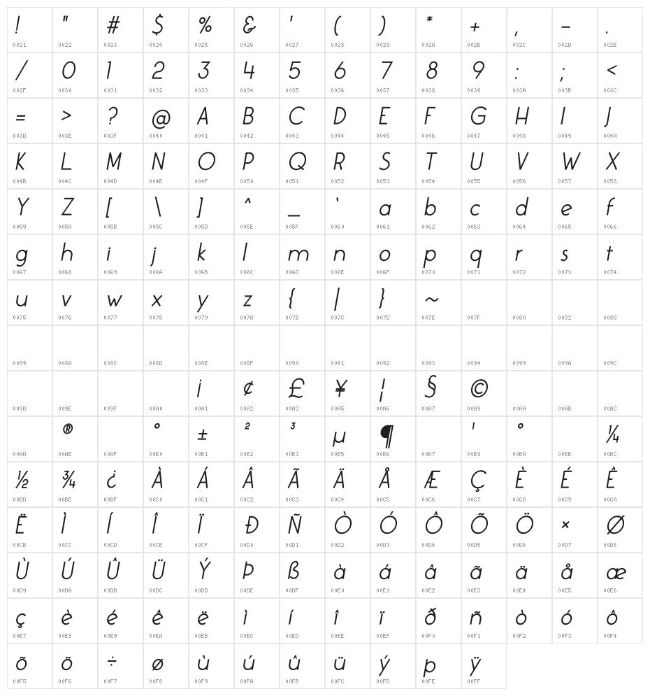 Colombia Bold Italic Character Map