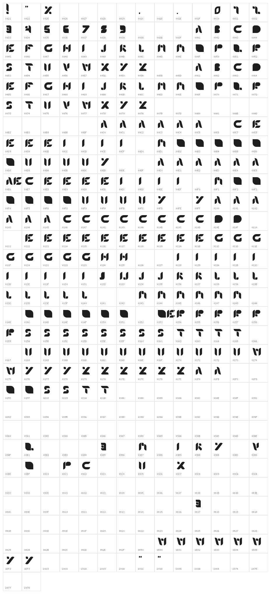 Colombia-Regular Character Map