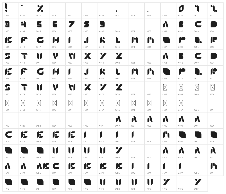 Colombia Regular Character Map