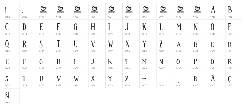 Colombina Personal Use Character Map