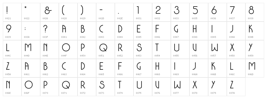 ColoniaDecoUppercase-Bold Character Map