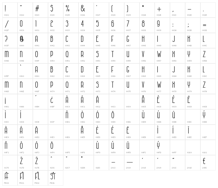 Colonial Havana Bold Character Map