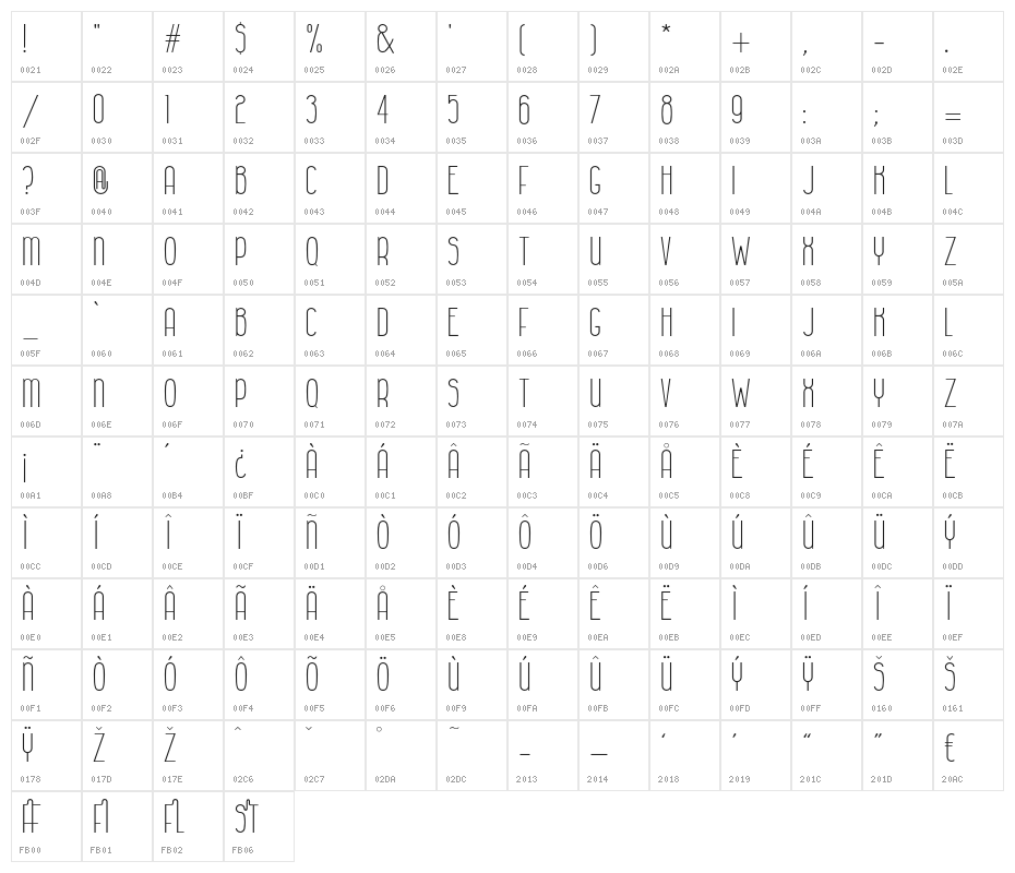 Colonial Havana Clara Character Map