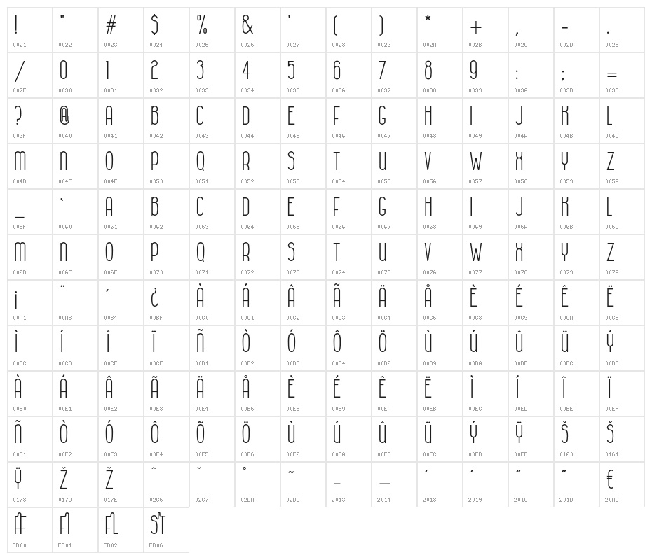 Colonial Havana Regular Character Map