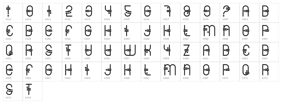 ColonialViper Character Map