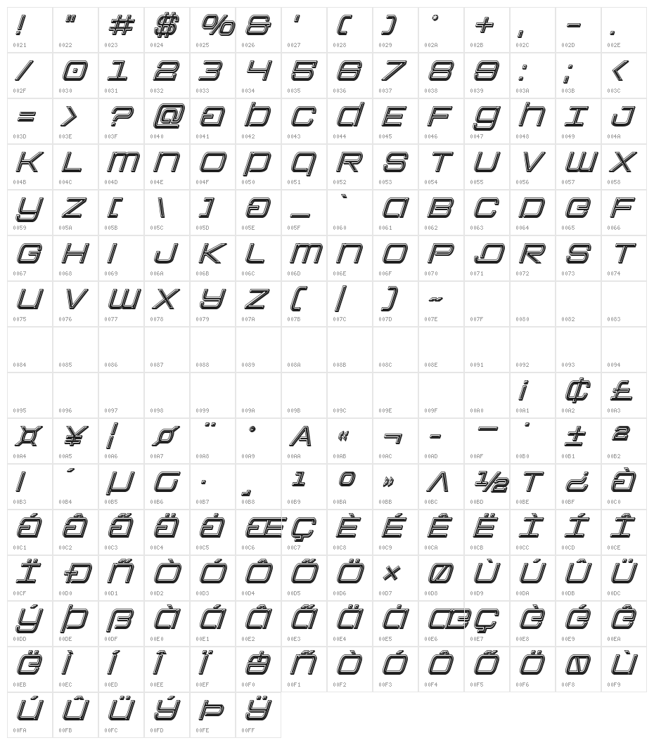 Colony Marines Bevel Italic Character Map