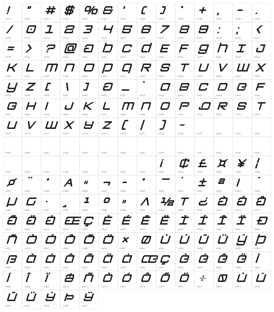Colony Marines Bold Italic Character Map