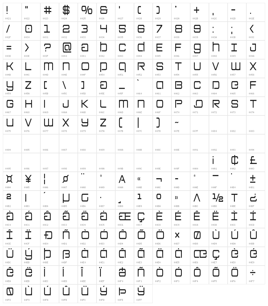 Colony Marines Condensed Character Map