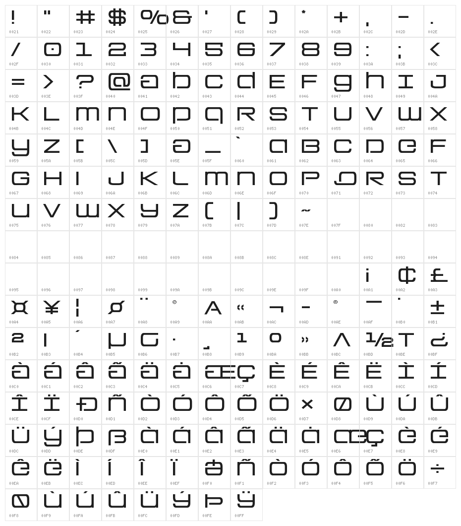 Colony Marines Expanded Character Map