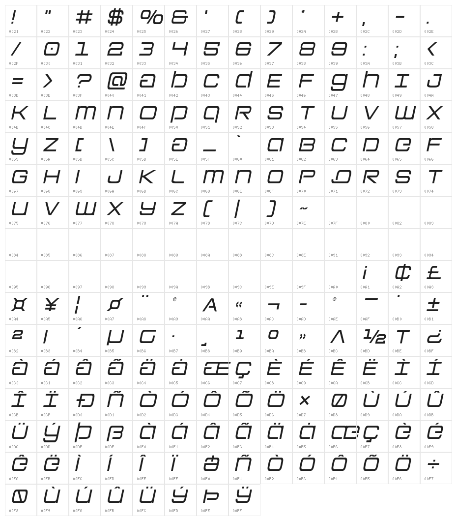 Colony Marines Semi-Italic Character Map