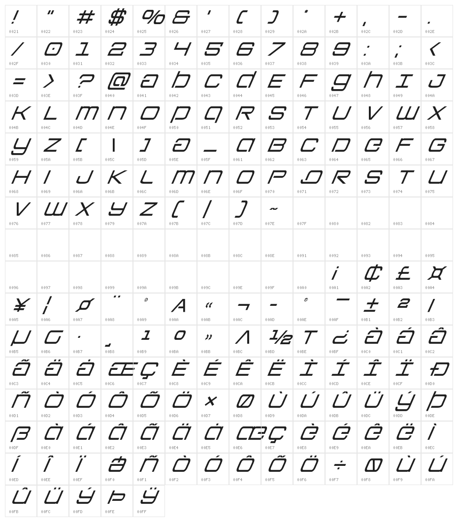Colony Marines Super-Italic Character Map