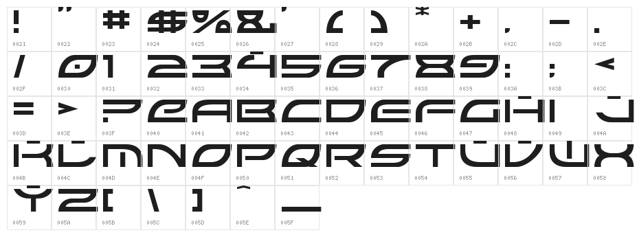 Colony Wars Normal Character Map