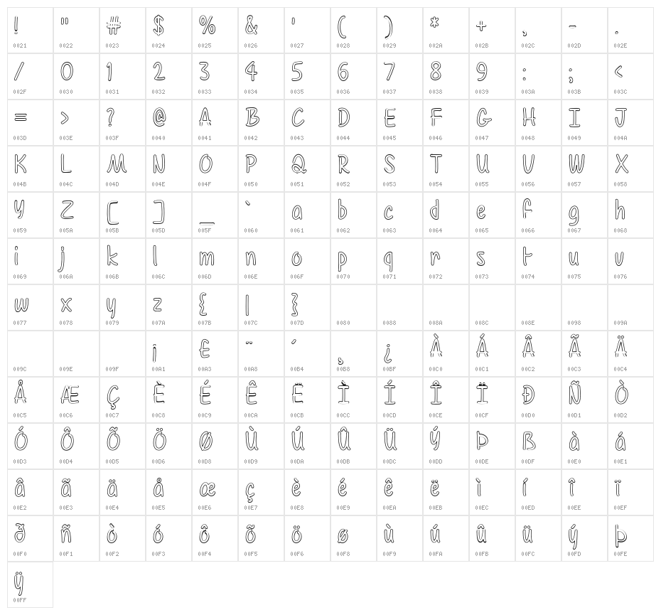 Color Time Character Map