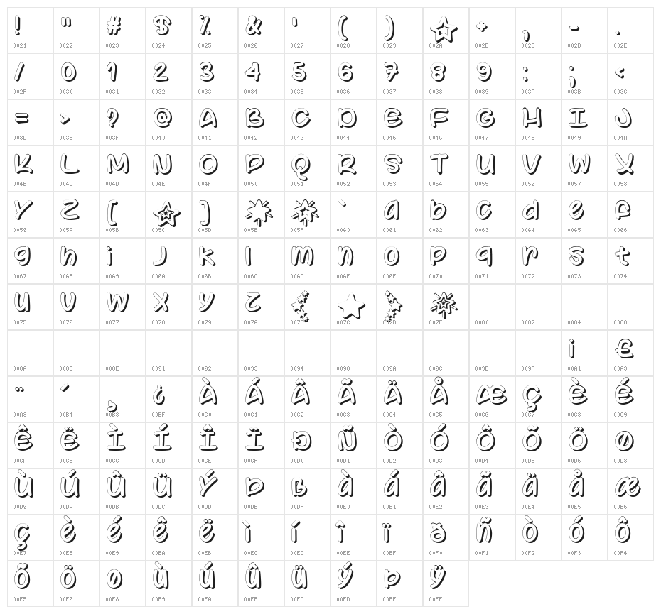 Color Your World Character Map