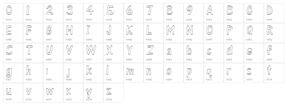 ColorFont Character Map