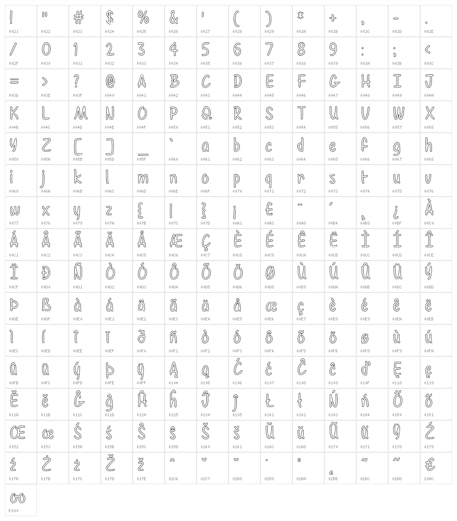 ColorTime Character Map