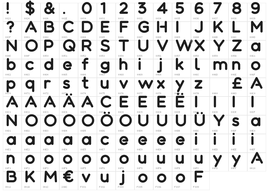 ColorTube Character Map