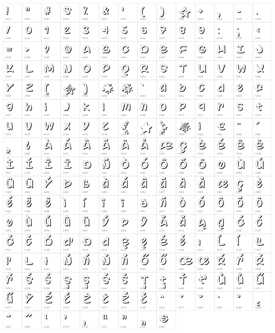 ColorYourWorld Character Map