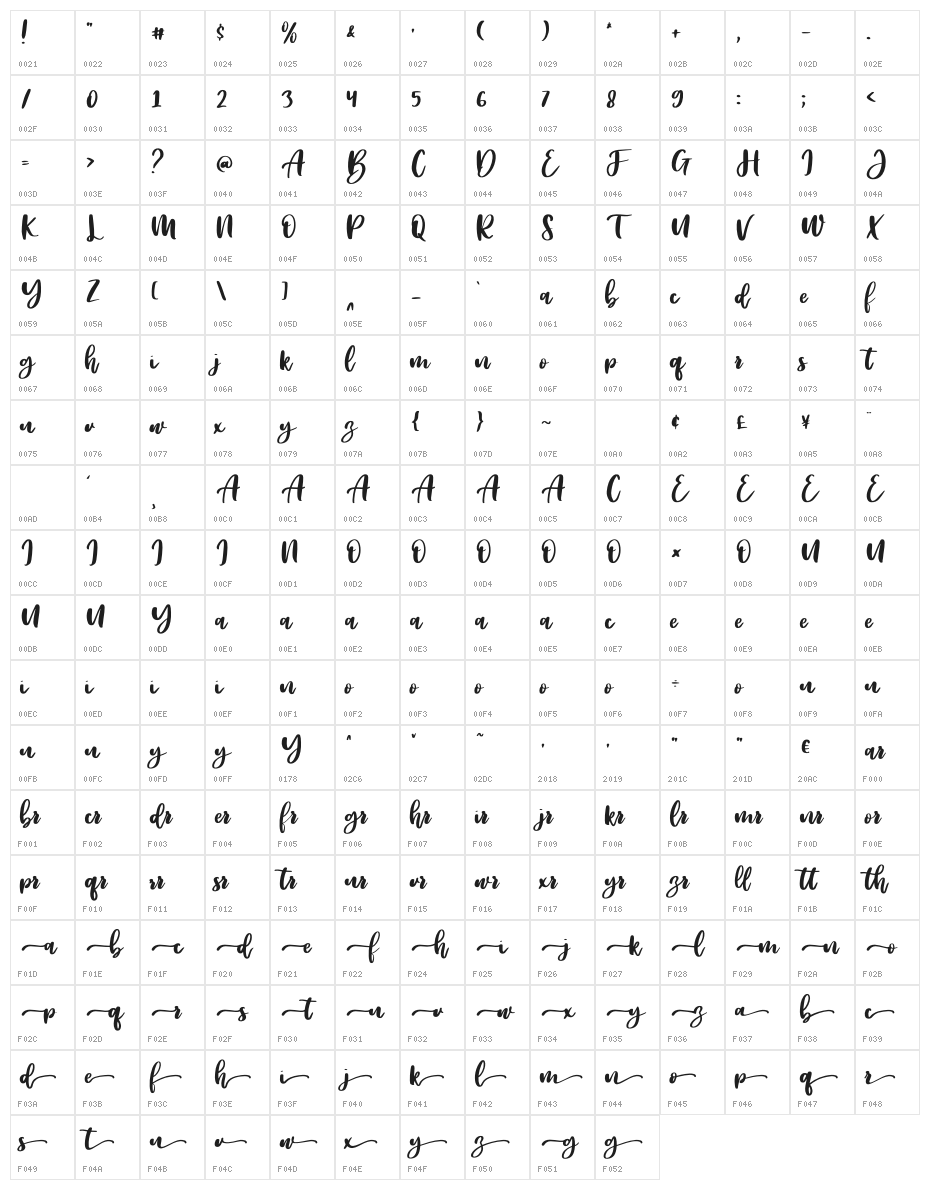 Colorado Character Map