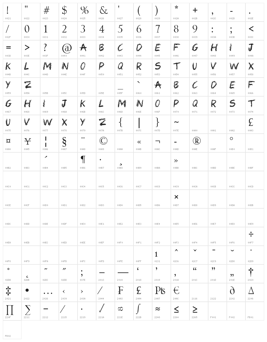 Colored Crayons Character Map