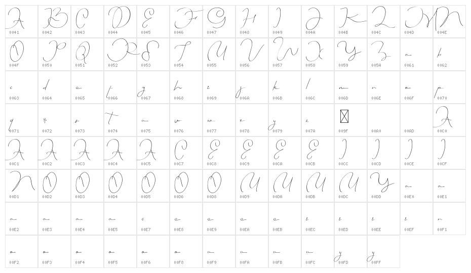 Colorful Glazed Demo Character Map