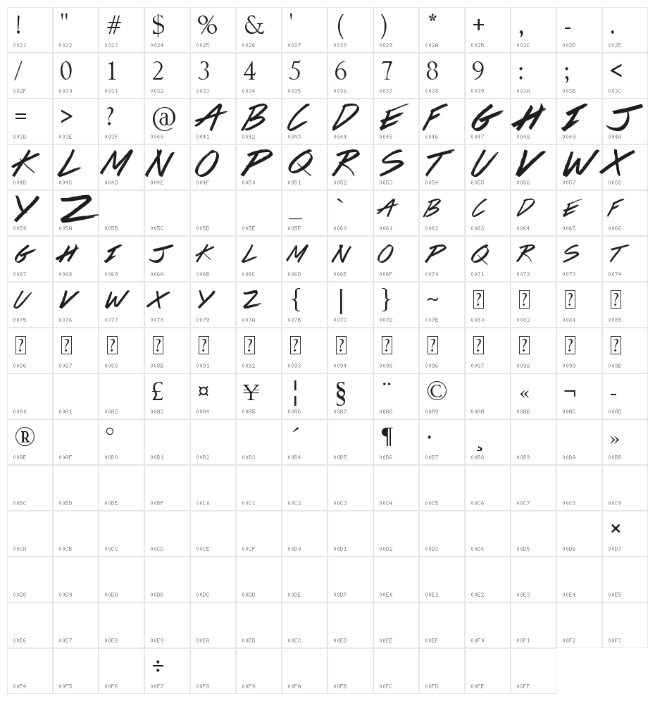 Colors Of Autumn Character Map