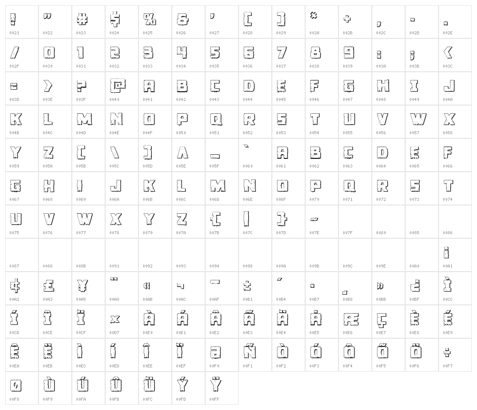 Colossus 3D Regular Character Map