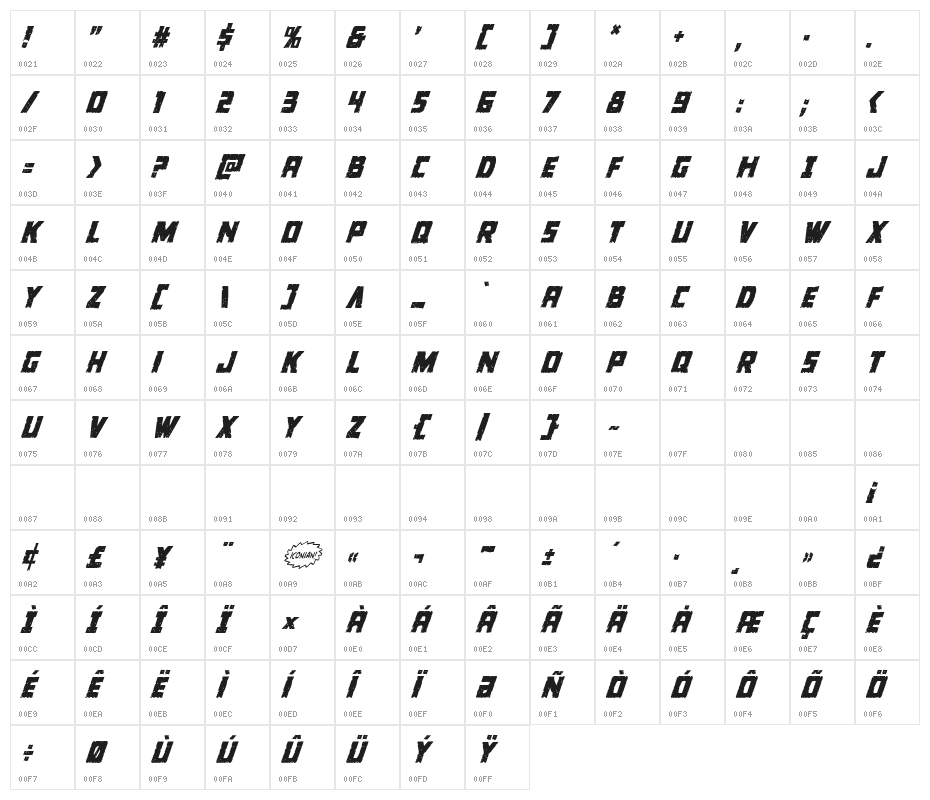 Colossus Condensed Italic Character Map