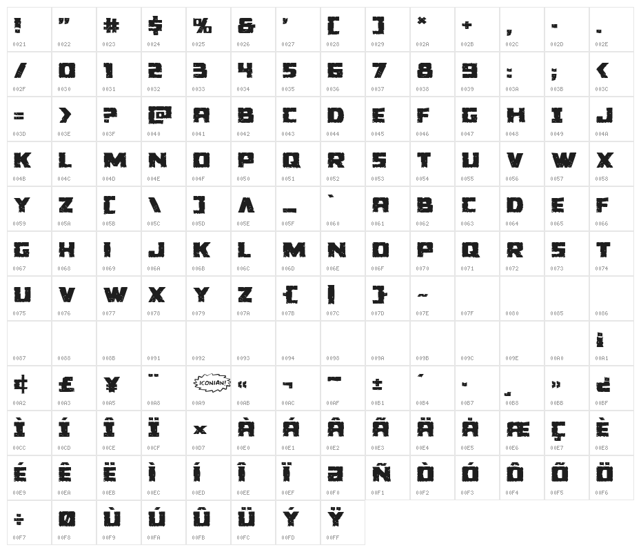 Colossus Expanded Character Map