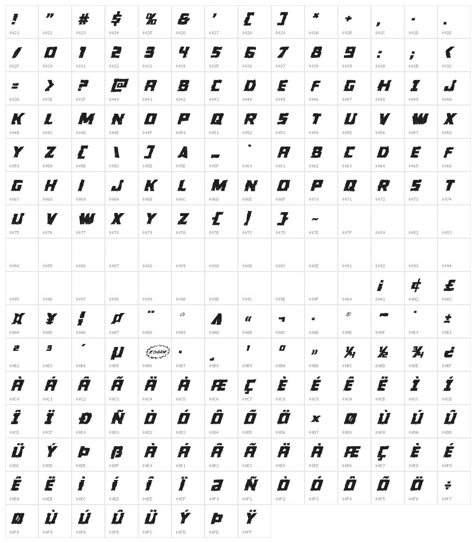 Colossus Jagged Italic Character Map