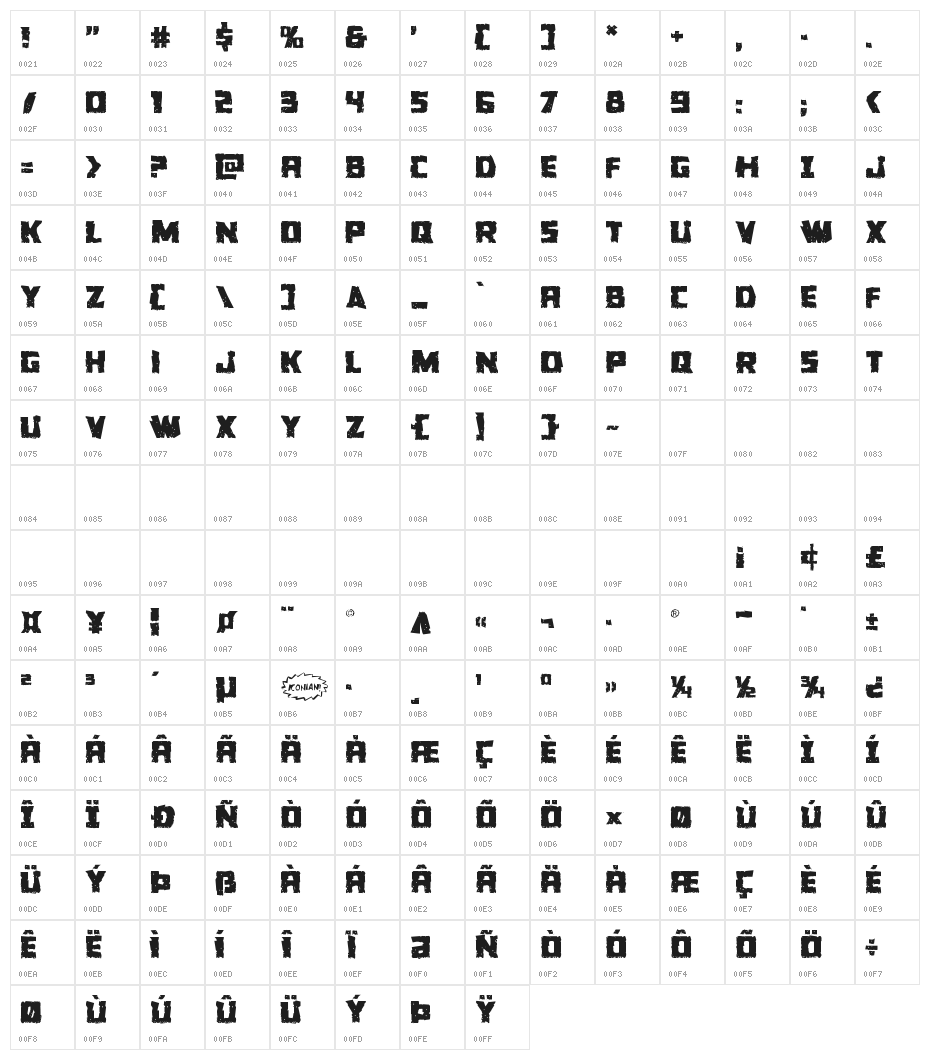 Colossus Jagged Character Map