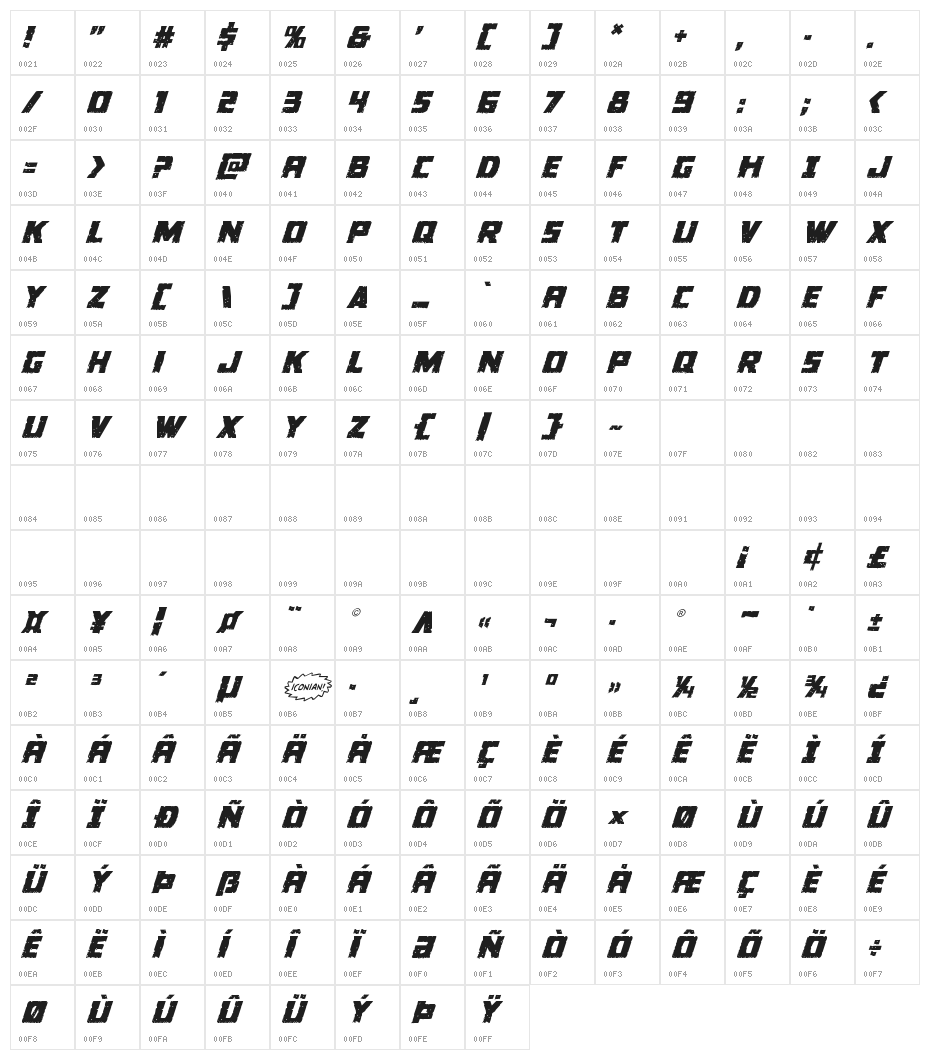 Colossus Regular Italic Character Map