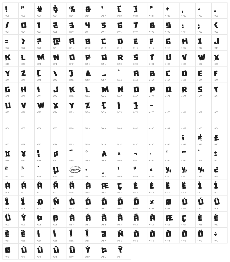 Colossus Rotated Character Map