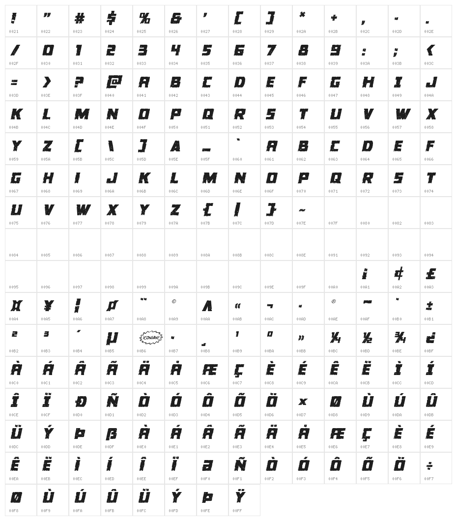 Colossus Semi-Italic Character Map