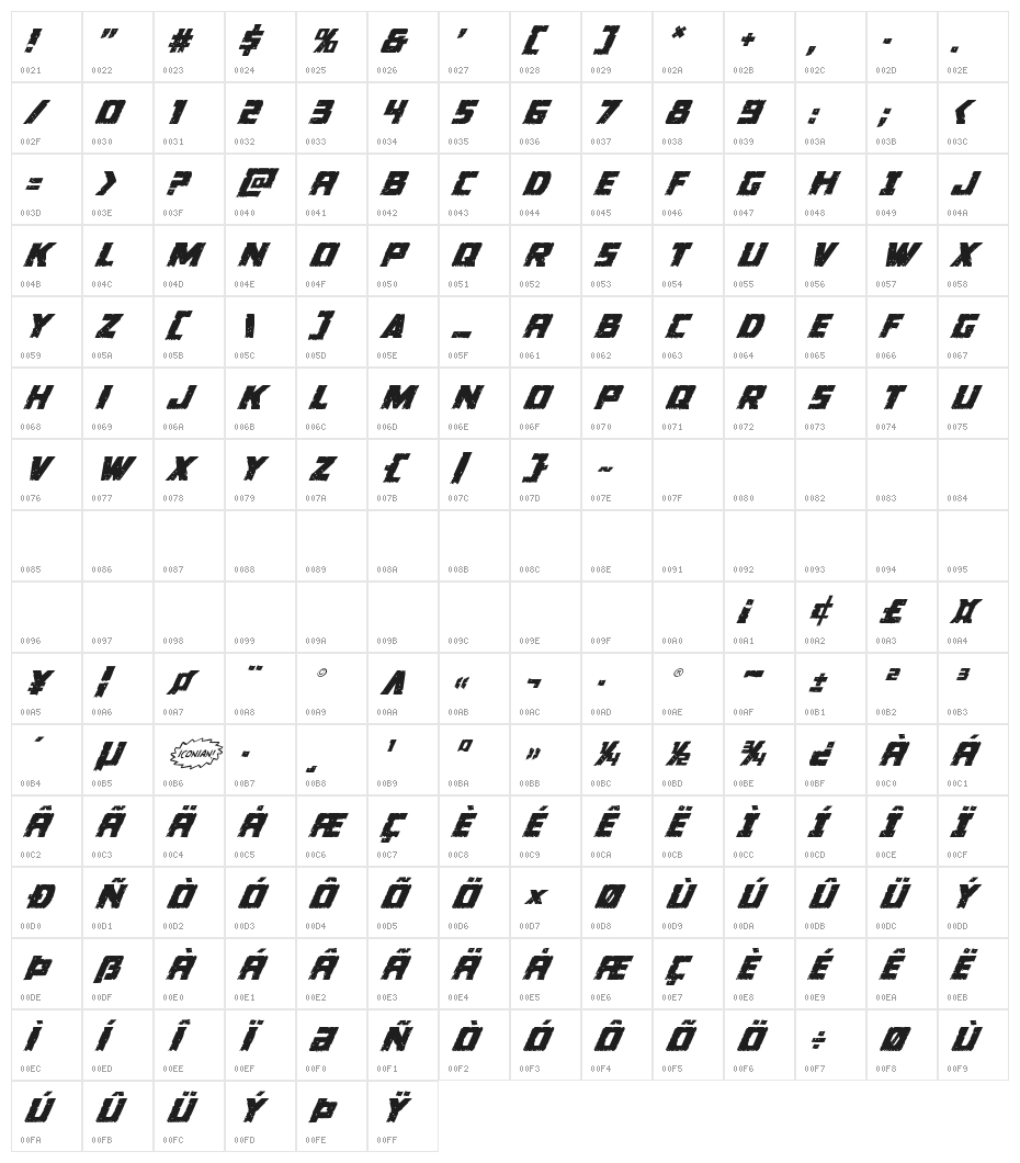 Colossus Super-Italic Character Map