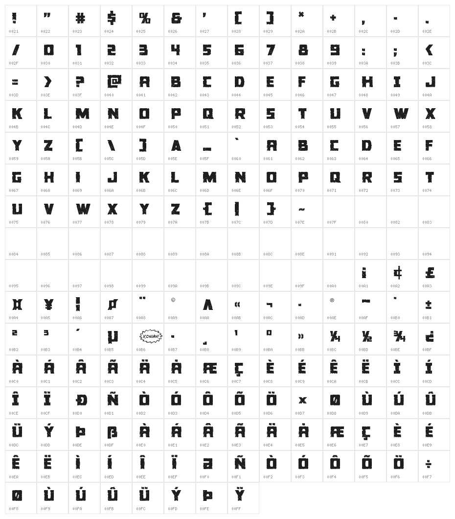 Colossus Title Character Map