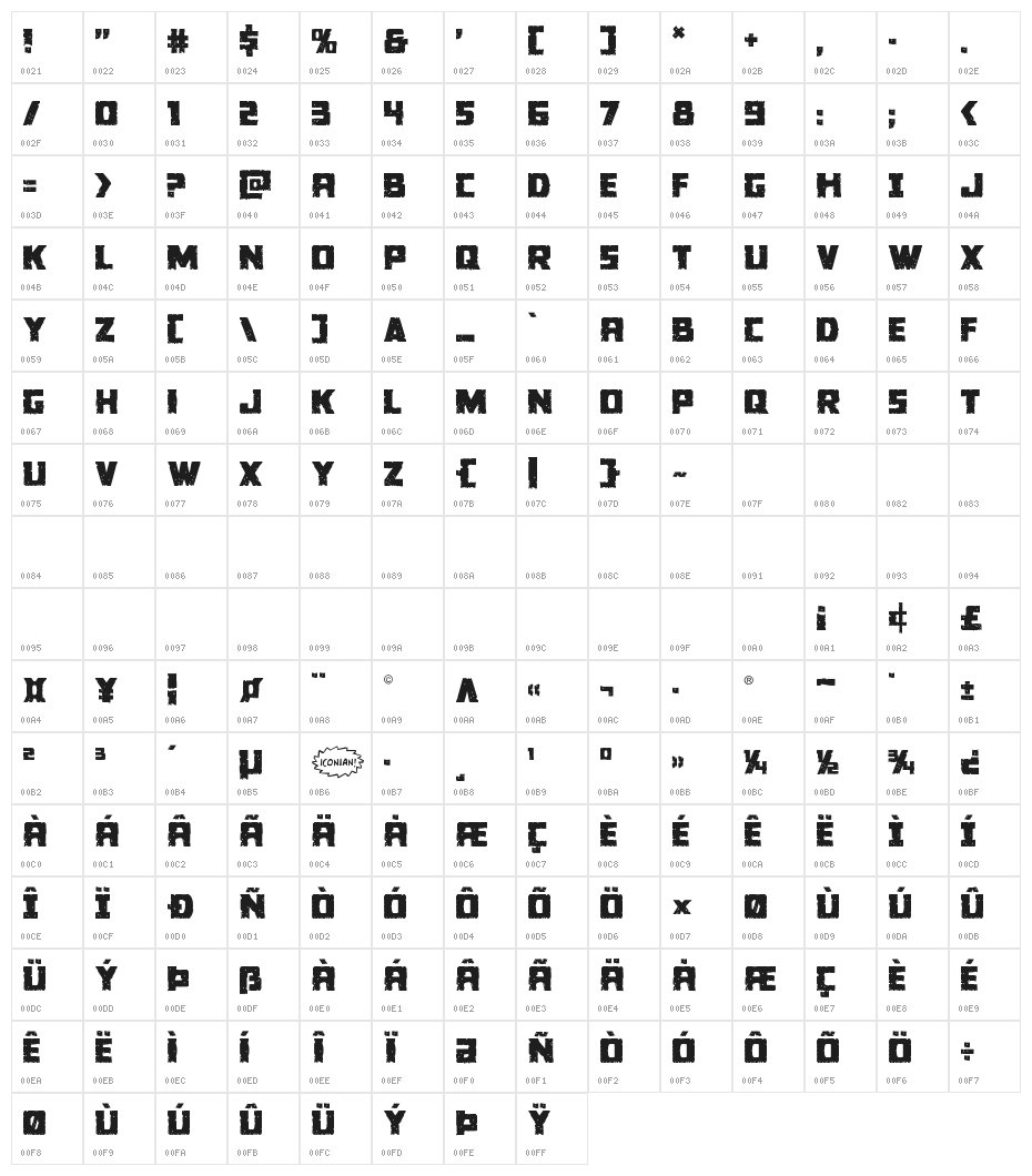 Colossus Character Map