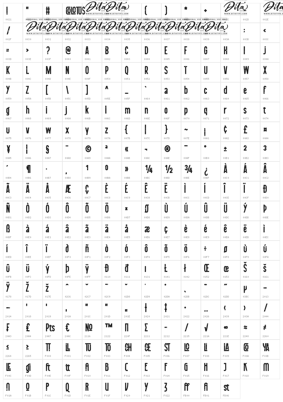Colotus Personal Use Character Map