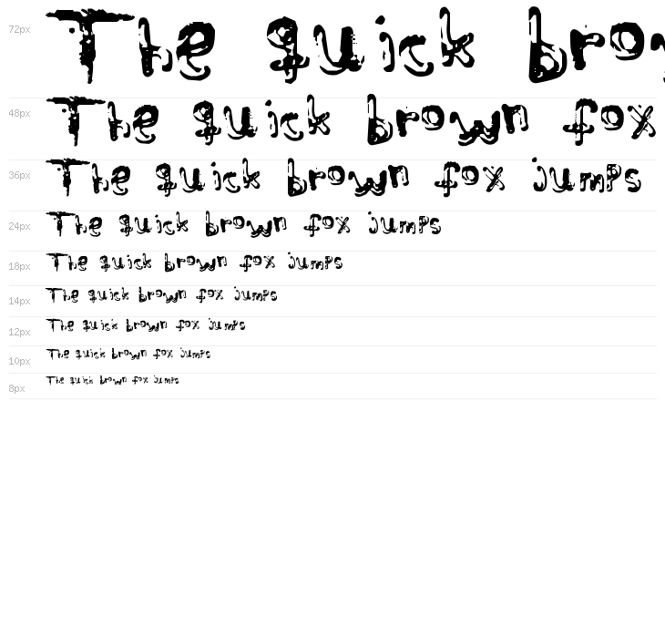 ColourBlind Waterfall