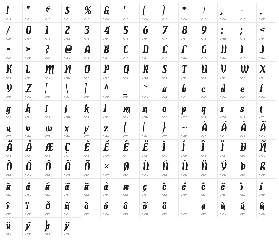 Colourbars-Bold Character Map