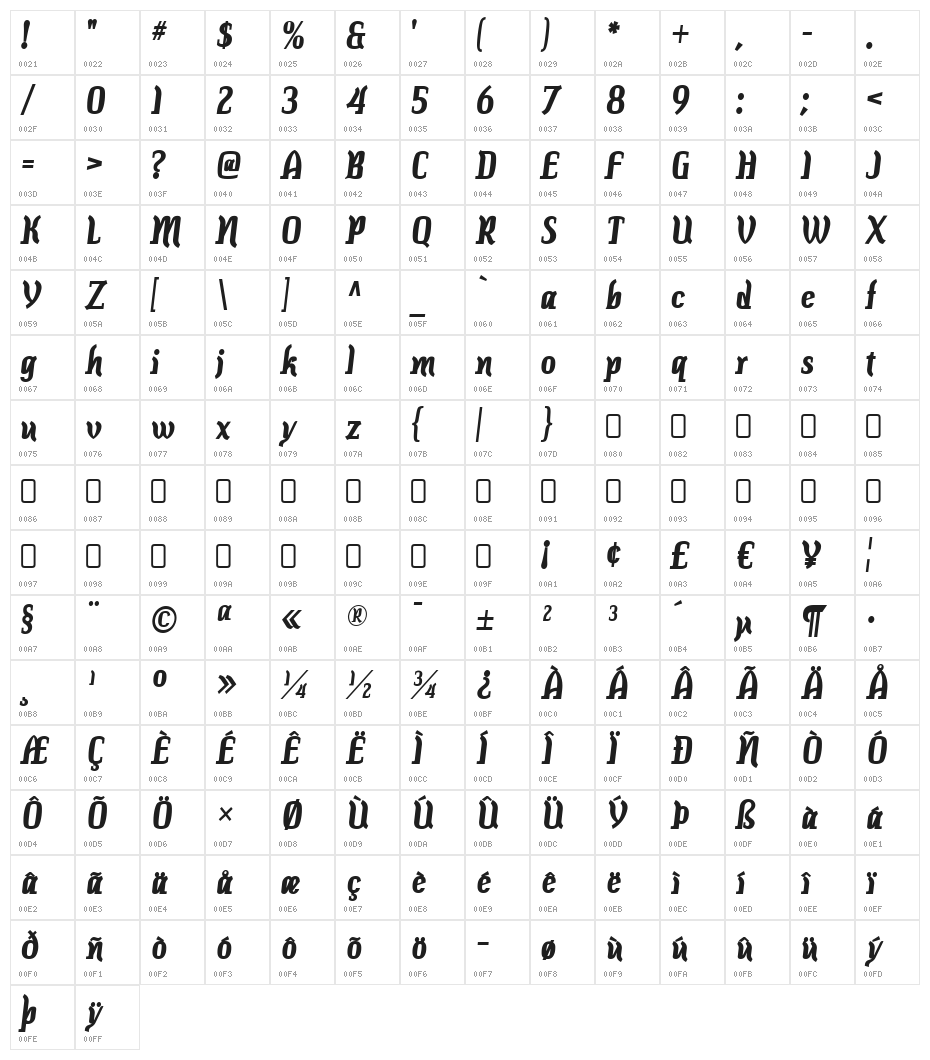 Colourbars-Bold Character Map