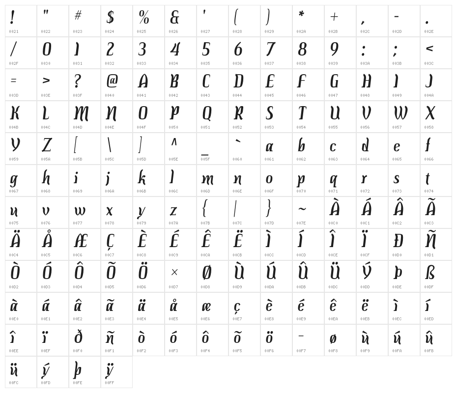 Colourbars-Regular Character Map