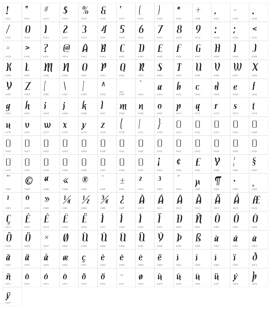 Colourbars-Regular Character Map