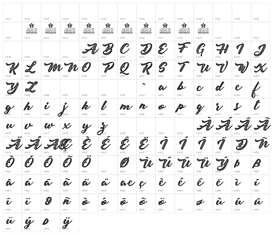 Colours Personal Use Regular Character Map