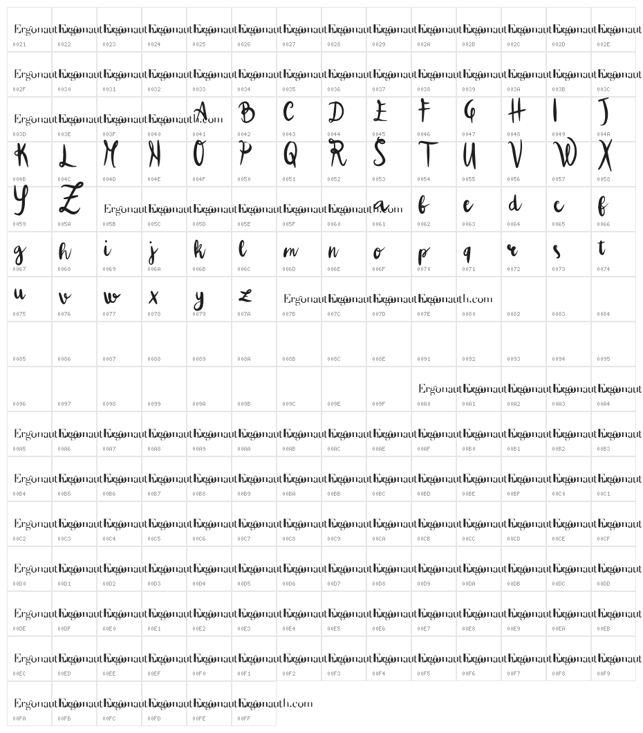 Colpa Tua Character Map